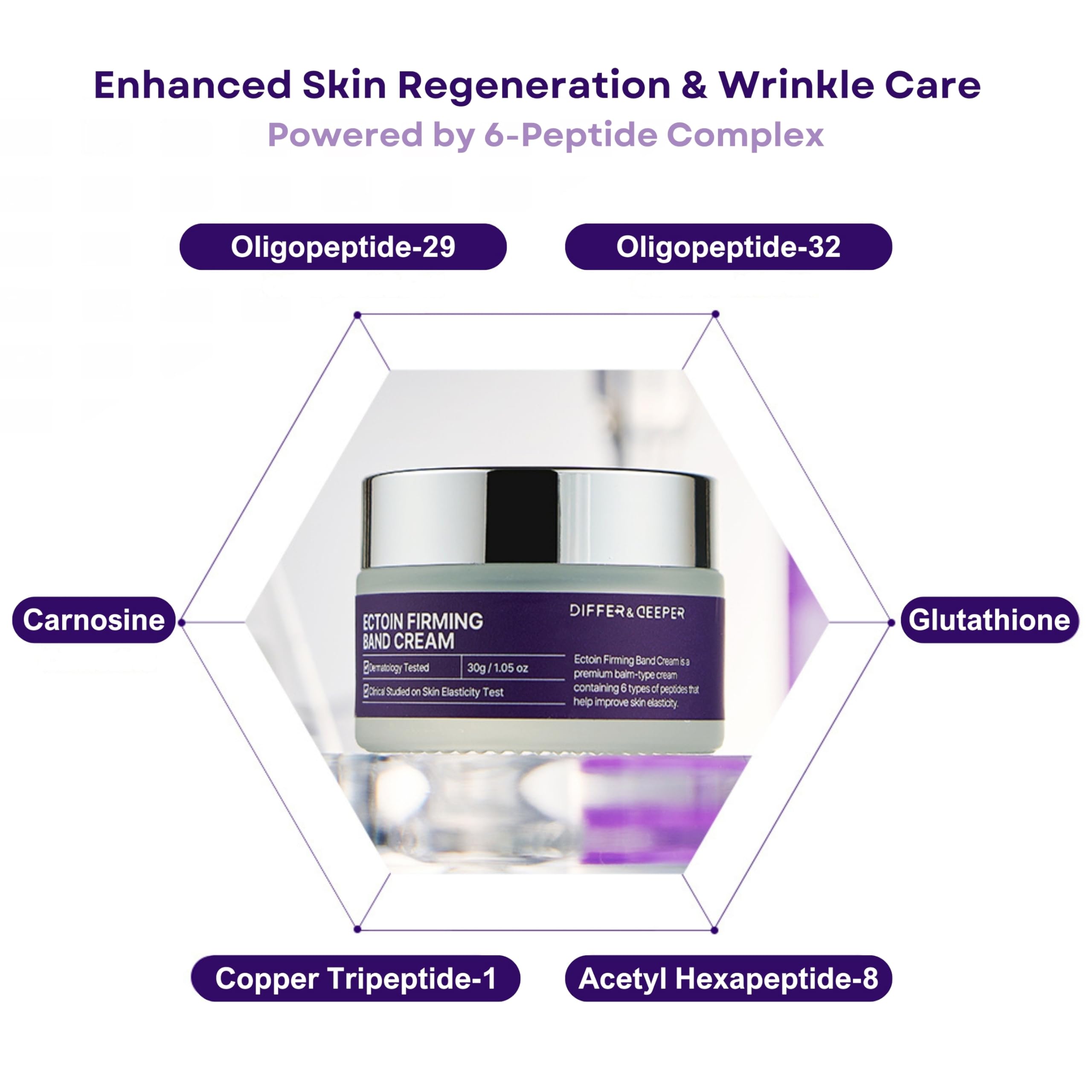 Amazon.com: Differ & Deeper Ectoin Firming Band Cream – Wrinkle